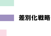差別化戦略