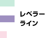 レベラーライン